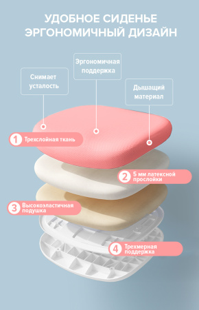 Кресло детское Everprof Кидс 102 сетка/ткань Розовый